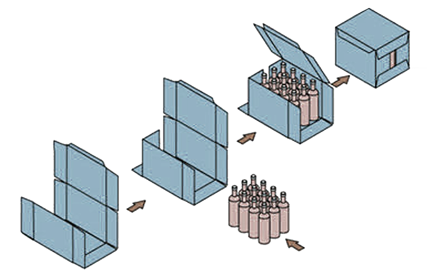 Wraparound  ETT Verpackungstechnik GmbH